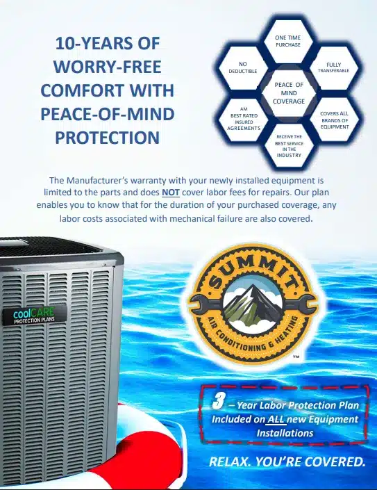 Maintenance Plan PDF cover